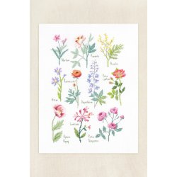 Botaniske blomster