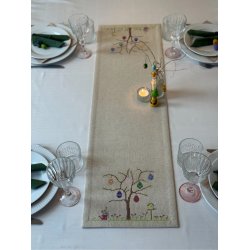 Happy Easter l�ber